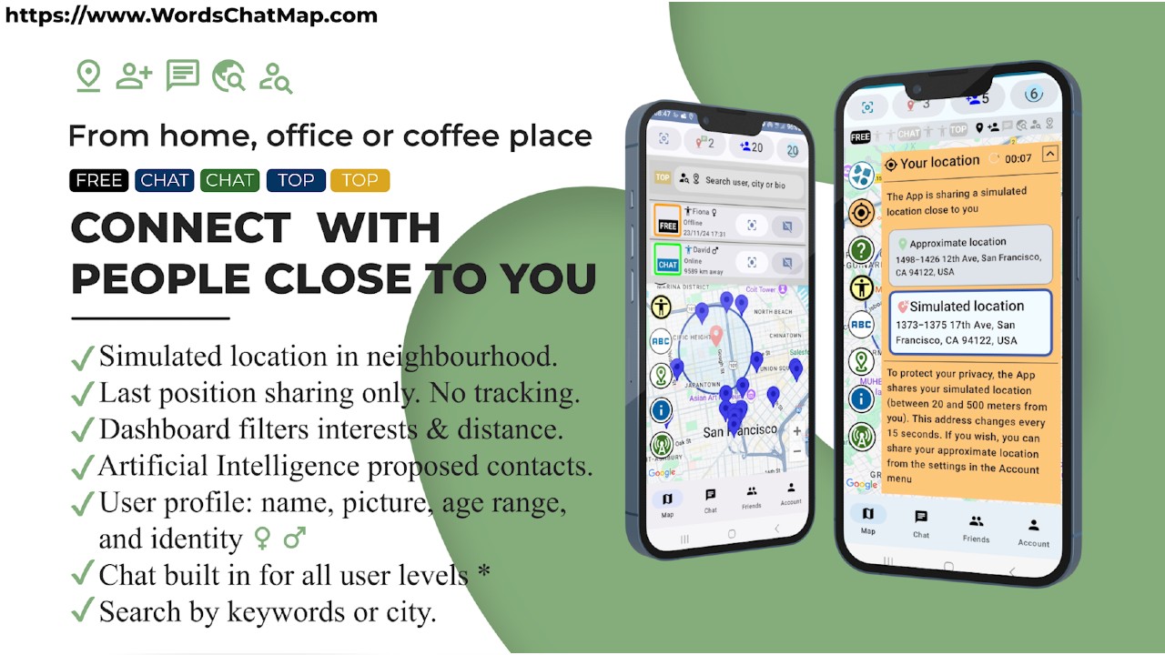 Wordschatmap presentation slide 0 EN
